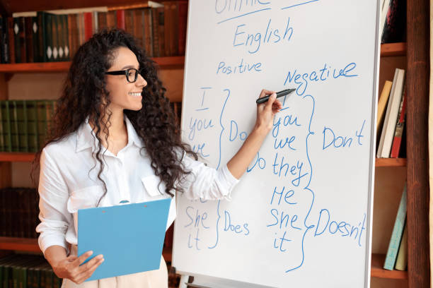 istock English teacher standing at whiteboard, explaining rules on the board 1288104369