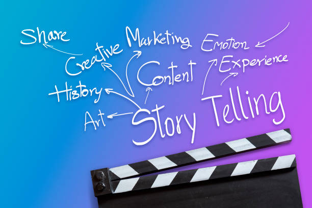 film slate and Storytelling Concept.Chart with keywords
