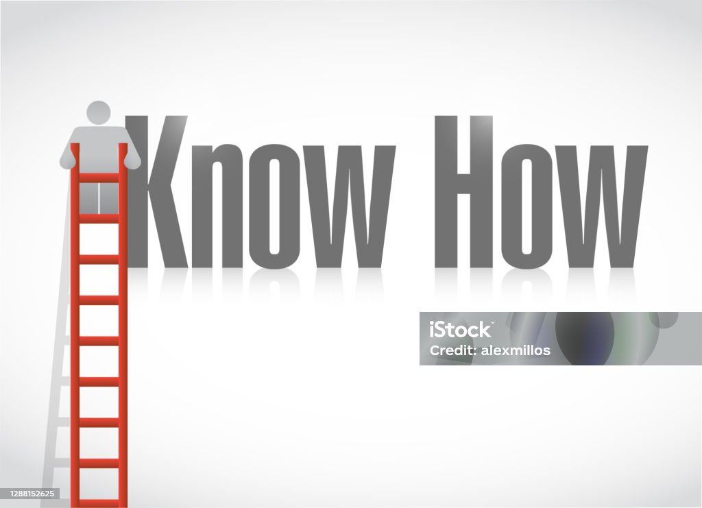 Know How Inst Know How Education Learning Concept Illustration Stock Illustration ...