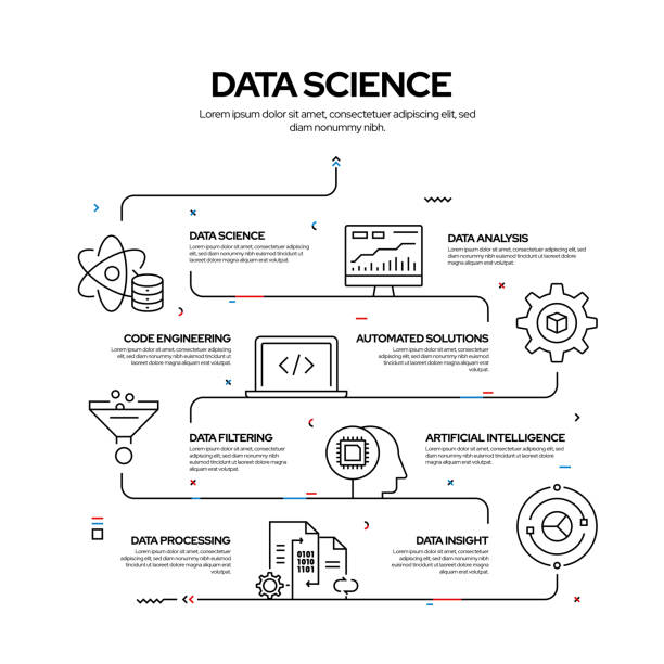 Data Science Visualization Infographic 400+ Data Science Presentation Stock Illustrations, Royalty-Free Vector ...
