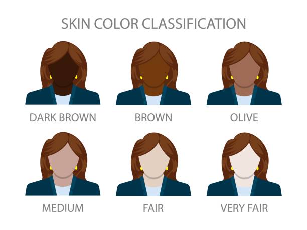 Skin color classification. Different woman skin tones. Vector Skin color classification. Different woman skin tones. Vector skin tone chart stock illustrations