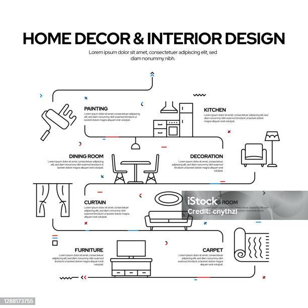 Home Decoration And Interior Design Related Process Infographic Design ...