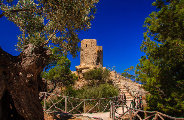 Majorca
