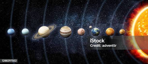 Solar System Planets Orbiting The Sun 3d Illustration Stock Photo - Download Image Now