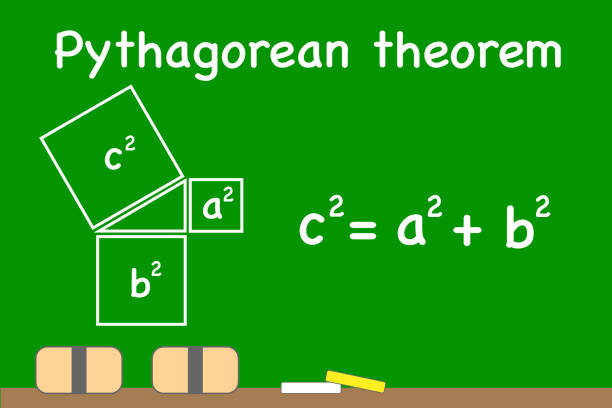 satz des pythagorean - geometry two dimensional shape pythagoras geometric shape stock-grafiken, -clipart, -cartoons und -symbole