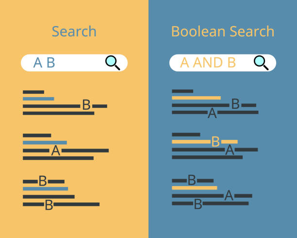 20+ Boolean Search Stock Photos, Pictures & Royalty-Free Images - iStock