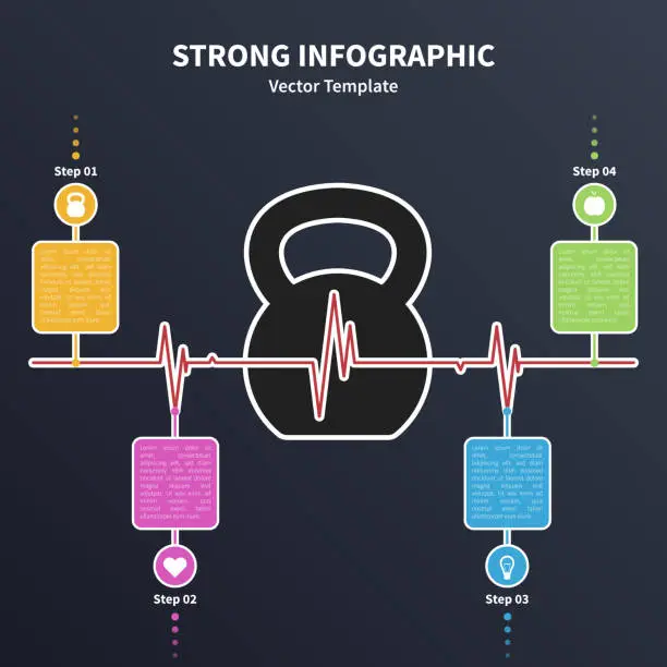 Vector illustration of kettlebell_heartbeat_infografika_02