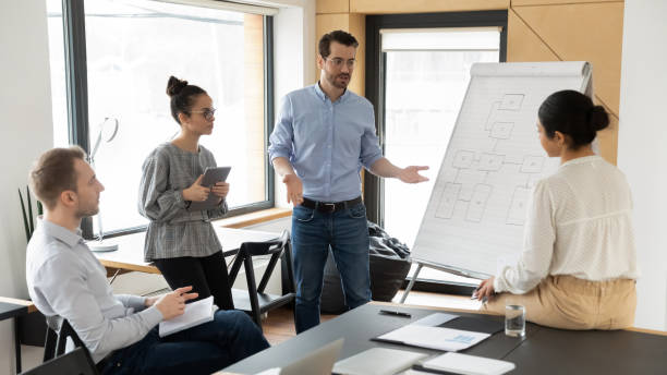 istock Skilled young male trainer giving educational presentation to colleagues. 1288409391