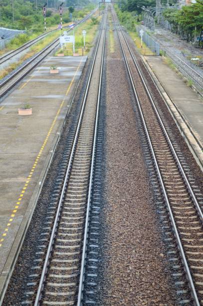 istock railway in country Thailand 1288410042