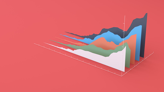 Business Trends Graphs and charts 3d image
