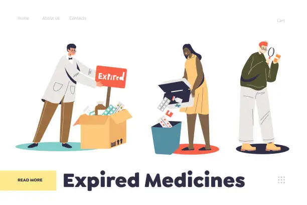 Vector illustration of Expired medicines landing page concept with people checking and throwing out of date pills and drugs