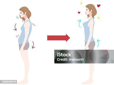 istock Female set with stoop and straight posture 1288598319