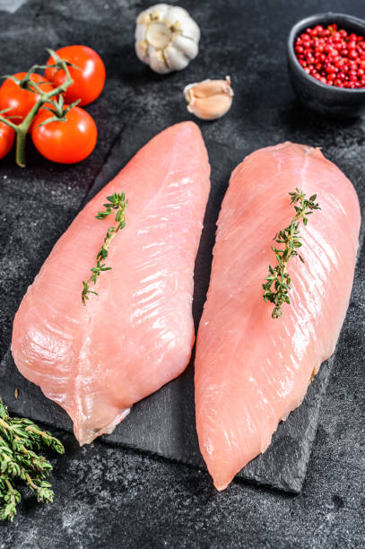 istock Raw Turkey Breasts. Fillet steak. Black background. Top view 1288620536