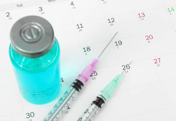 istock Vaccine bottle and syringes on calendar. 1288629276