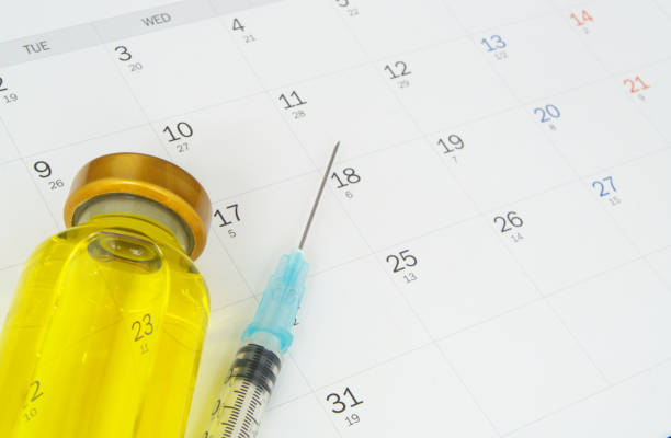 istock Vaccine vial and syringe on calendar. 1288630231