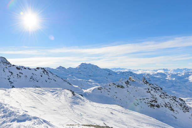 French Alps winter panoramic view high up in the snowy mountains