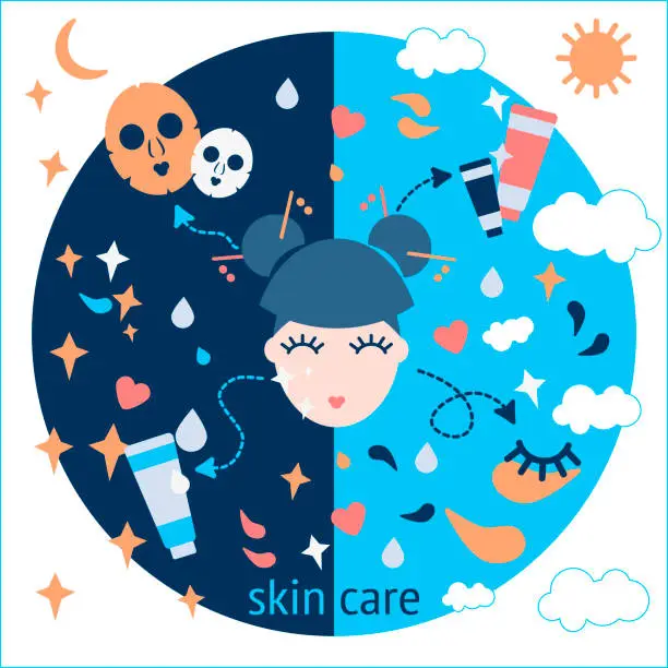 Vector illustration of day and night skin care