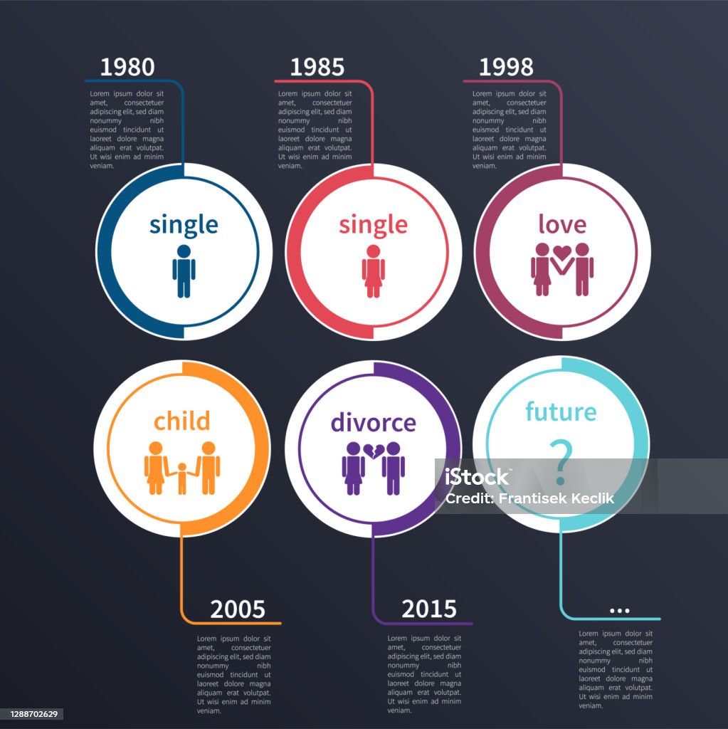 Timeline Partner Visual Infographic Template Timeline Relationship Stock Illustration ...