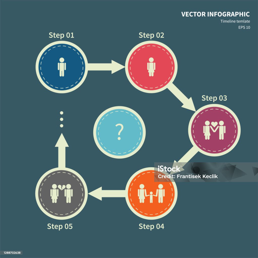 Graphics For Relatability Infographic Template Relationship Stock Illustration - Download Image ...