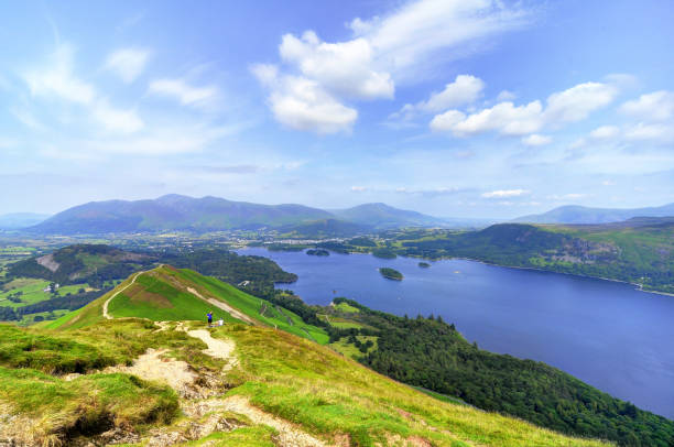 istock View from catbell hill ,Lake District 1288720117