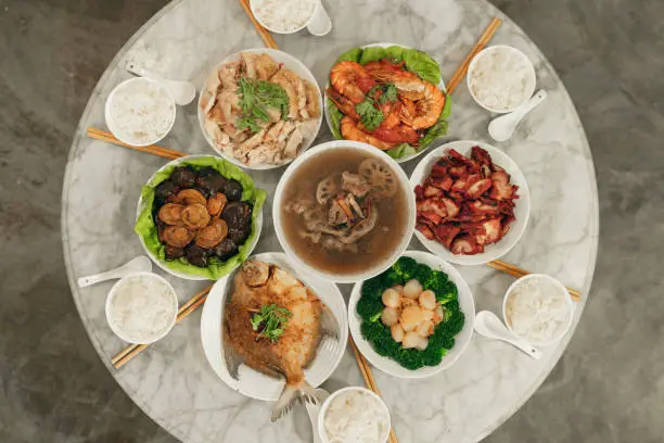 Photo of Overhead view of a Chinese New Year reunion dinner