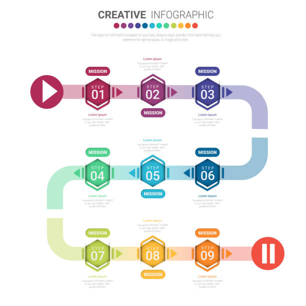 9 Vector Infographic 2,000+ 9 Square Infographic Stock Illustrations, Royalty-Free Vector ...