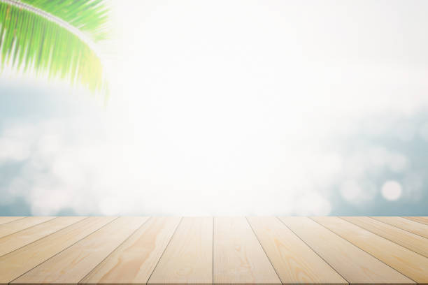 istock Background summer sea blur beach abstract 1288790194