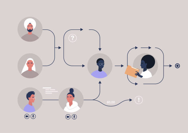Task distribution, a teamwork management scheme, optimization of a planning process, organizational activity Task distribution, a teamwork management scheme, optimization of a planning process, organizational activity process automation office stock illustrations