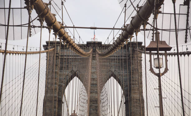istock Low Angle View Of Suspension Bridge Against Sky 1288872456