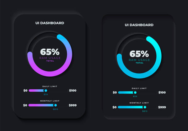illustrazioni stock, clip art, cartoni animati e icone di tendenza di dashboard dell'app mobile con grafico dati infografico in stile 3d skeuomorphism pulito e moderno o neumorfismo con cursore percentuale blu e viola al neon - dashboard supporto visivo