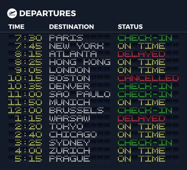 Vector illustration of Arrival Departure Air Travel Destination Status Board