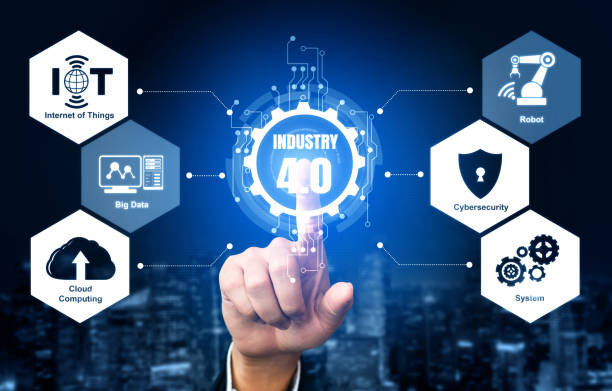 istock Engineering technology and industry 4.0 smart factory concept 1288940565
