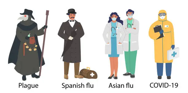 Vector illustration of World pandemic doctor cartoon character set, flat vector illustration. Plague, spanish and asian flu, Covid-19 pandemic.