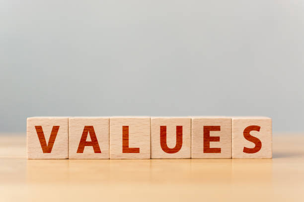 istock Wooden cube block with word VALEUS on wood table and copy space 1288974744