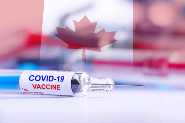 istock COVID-19, coronavirus vaccinations in Canada 1289064059