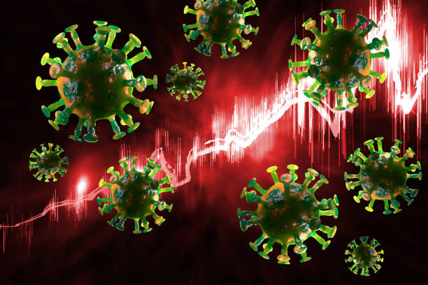 gráfico coronavirus cells 3d ilustración - healthcare and medicine science finance graph fotografías e imágenes de stock