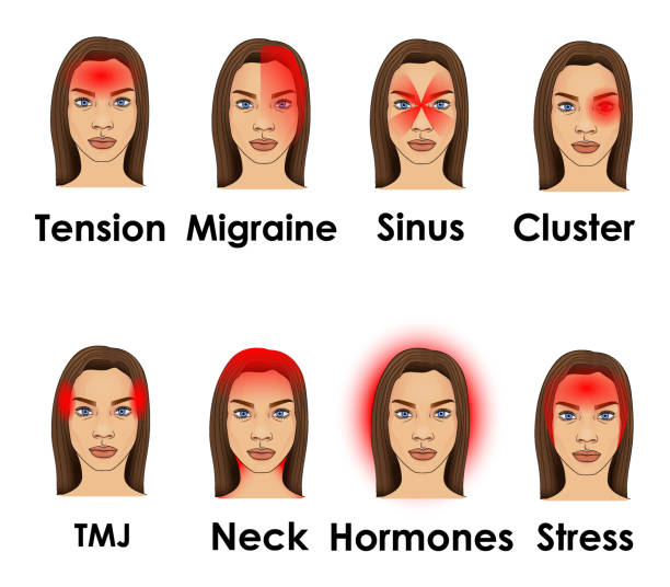 Types of headache illustrated on a woman face Types of headache illustrated on a woman face blood typing stock illustrations