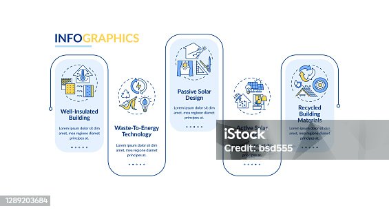 istock Sustainable architecture vector infographic template 1289203684