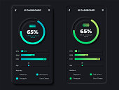 istock Mobile App Dashboard with Futuristic Infographic Data Chart in Clean and Modern Skeuomorphism or Neumorphism 3D Style Design with Neon Blue and Turquoise Percentage Slider 1289209528
