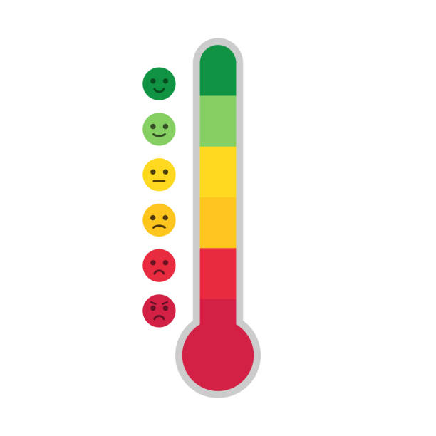 感情の規模。顧客評価とフィードバックの概念。異なる反応。 - thermometer点のイラスト素材／クリップアート素材／�マンガ素材／アイコン素材