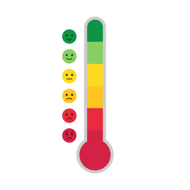 Scale of emotions. Customer evaluation and feedback concept. Different reaction. Scale of emotions. Customer evaluation and feedback concept. Different reaction. thermometer stock illustrations