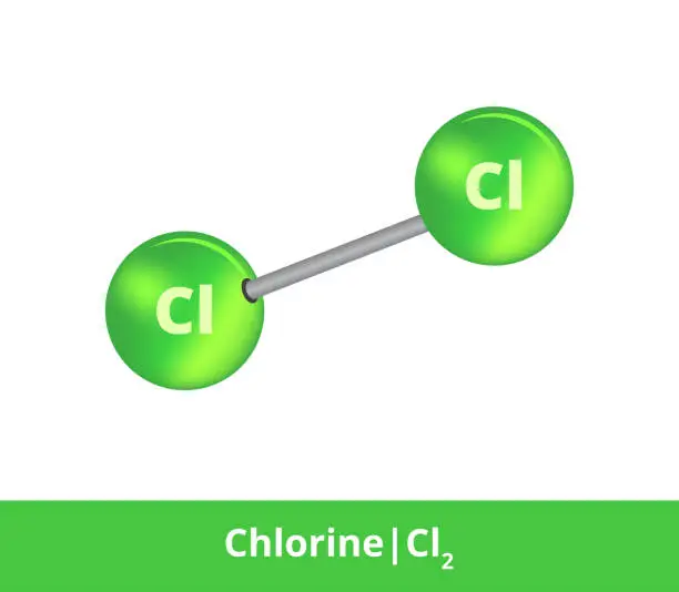 Vector illustration of Vector ball-and-stick model of chemical substance. Green icon of chlorine molecule Cl2 with one single bond. Structural formula of chlorine halogen is isolated on a white backgroud.