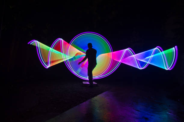 istock People with beautiful circle light painting 1289303618