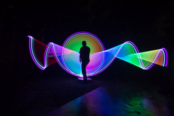 istock People with beautiful circle light painting 1289303634