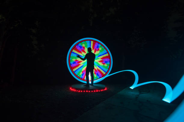 istock People with beautiful circle light painting 1289303664