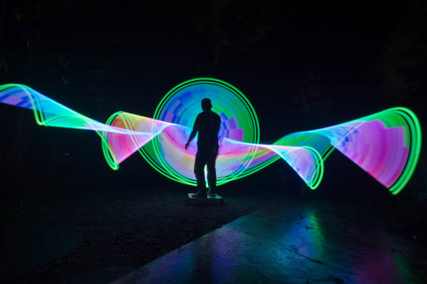 istock People with beautiful circle light painting 1289303685