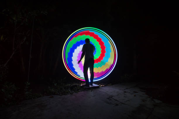 istock People with beautiful circle light painting 1289303690