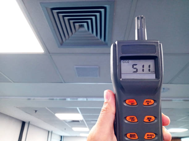 istock co2 Measurement device Covid 19 1289303753