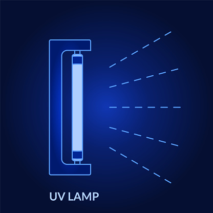Disagreement anytime desirable Uv Lamp Ultraviolet Light Sterilization Of Air And Surfaces Stock  Illustration - Download Image Now - iStock