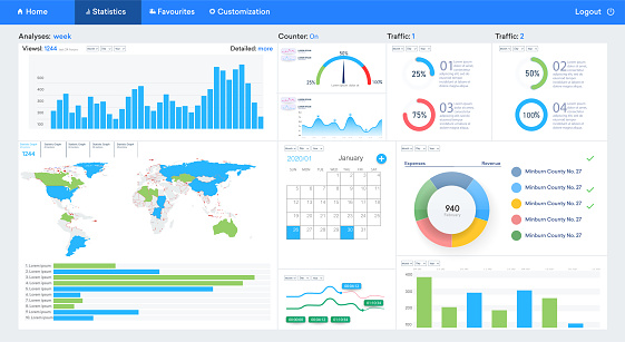 Web dashboard, great design for any site purposes. Business infographic template. Analytics UX dashboard. Dashboard user admin panel template design